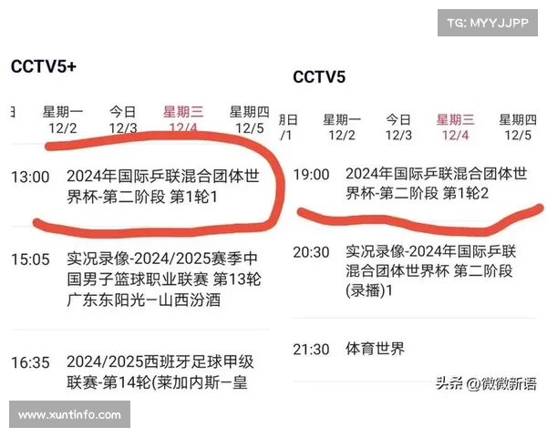 世界杯赛程公布:各大球队的备战计划 世界杯赛程公布:各大球队的备战计划