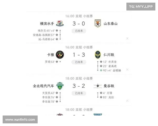 亚冠强队晋级,谁能最终捧起奖杯? 亚冠强队晋级,谁能最终捧起奖杯?