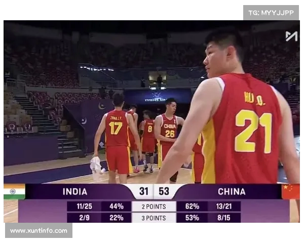 最新CBA战报:明星球员爆发全场! 最新CBA战报:明星球员爆发全场!