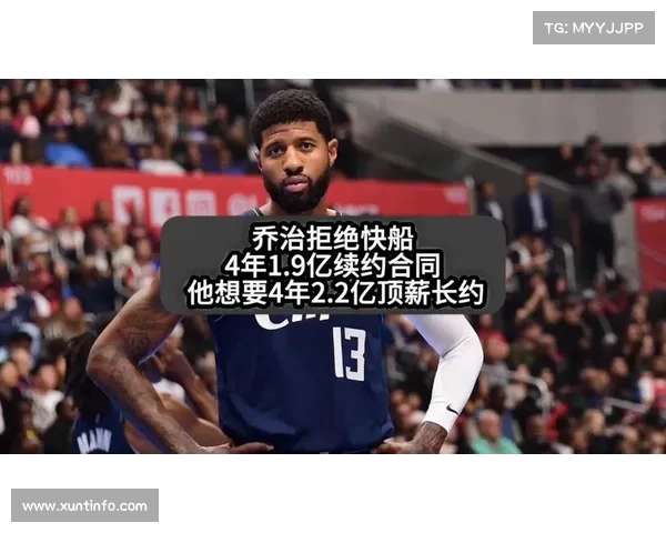 球队签下乔治的关键：推迟续约一年背后的信任故事(nba乔治合同)